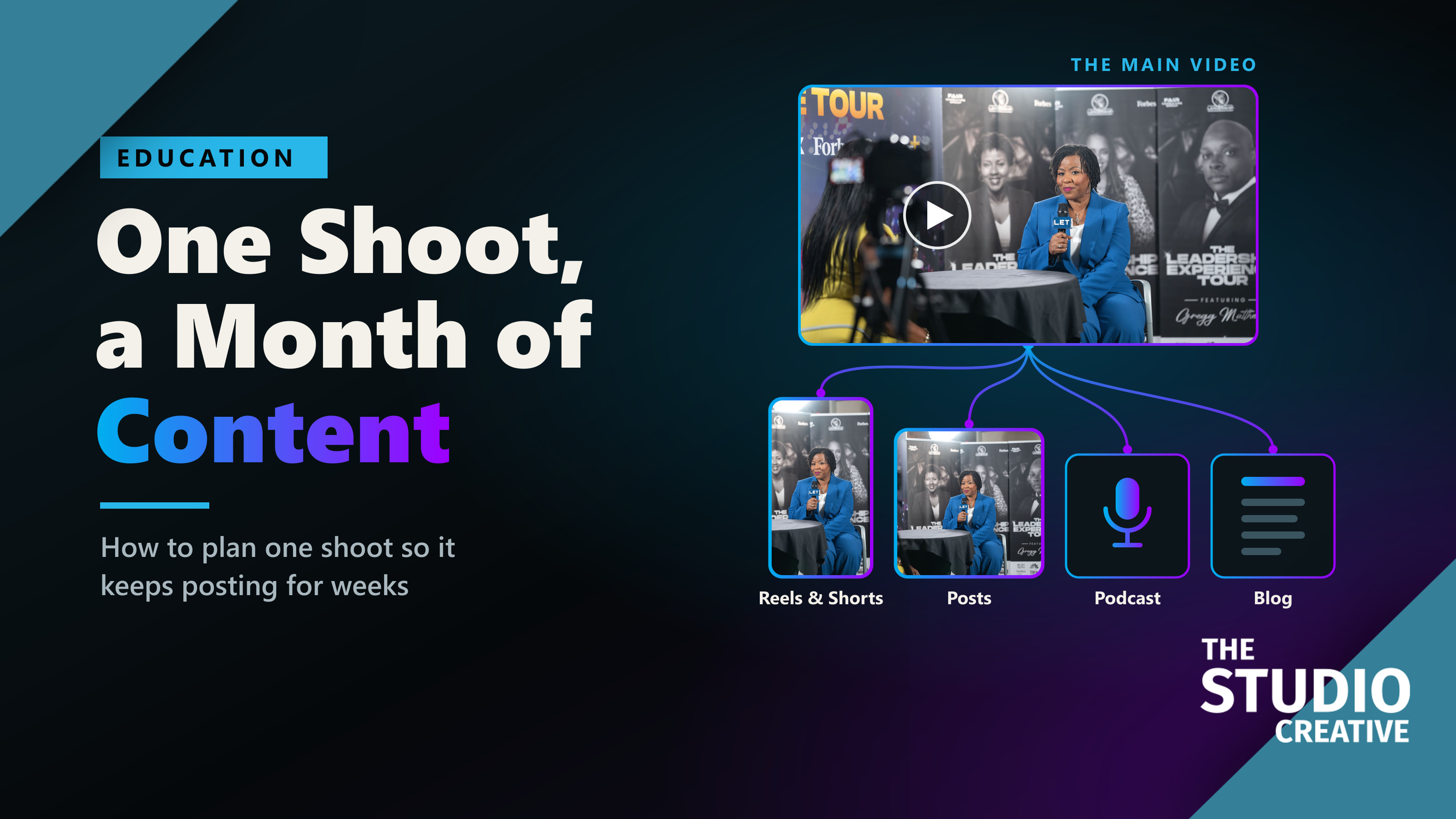How to Repurpose One Video Shoot Into a Month of Content