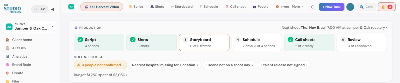 Studio Projects production checklist: script and shots done, storyboard and schedule in progress, four items still needed